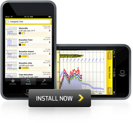 Download